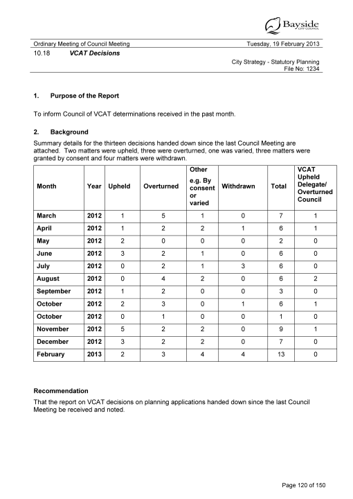 Pages from 19_February_2013_Ordinary_Meeting_Agenda_without_confidential