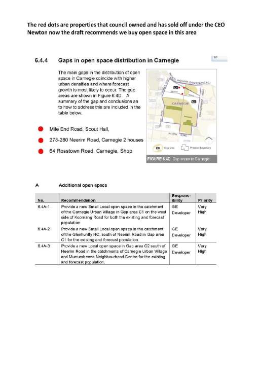 Tthe red dots are properties that council owned and has sold-1