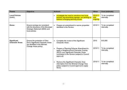 Pages from 2010August10-2010-MINUTES2-2_Page_2