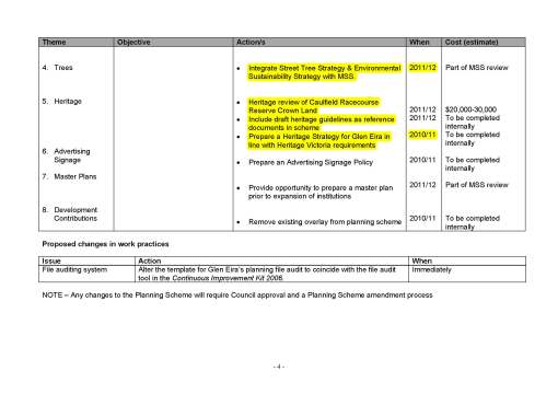 Pages from 2010August10-2010-MINUTES2-2_Page_4