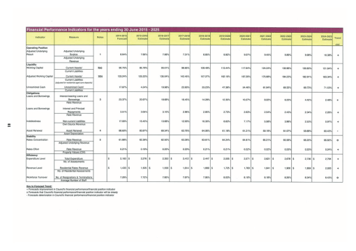 Pages from Agenda_11_August