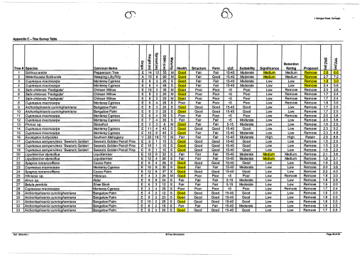 Pages from 1_Wahgoo_Road_Carnegie_Vic_3163_-_Advertised_Documents_Page_1
