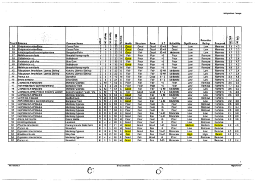 Pages from 1_Wahgoo_Road_Carnegie_Vic_3163_-_Advertised_Documents_Page_2